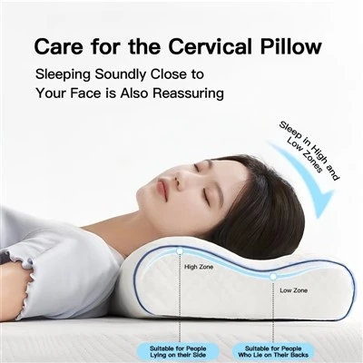 Bantal Serviks Kontur Ergonomik Lantunan Perlahan Dinaik Taraf